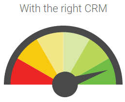 with-the-right-CRM