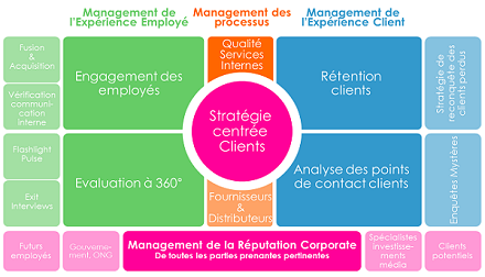stakeholder_management_picture2